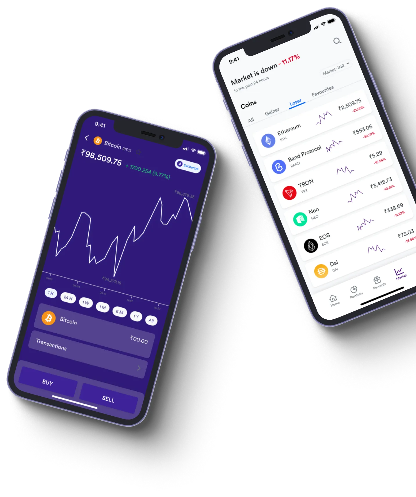 Ring Insurance - What exactly is online trading?